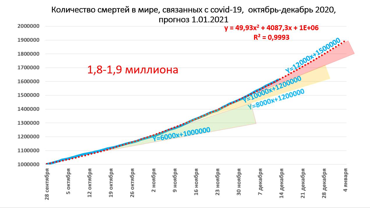 131170696_3674344919291541_8554528622337802364_o