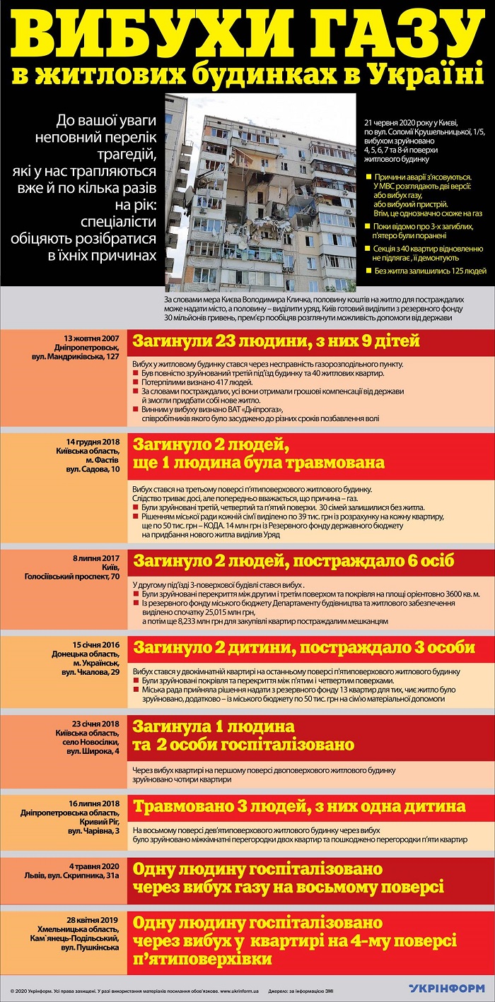 1592842756-189_23.06.20_1