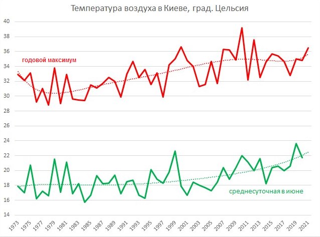 204193296_4107227092726565_1596009274429276512_n