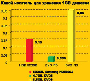 sidi.tab1.jpg