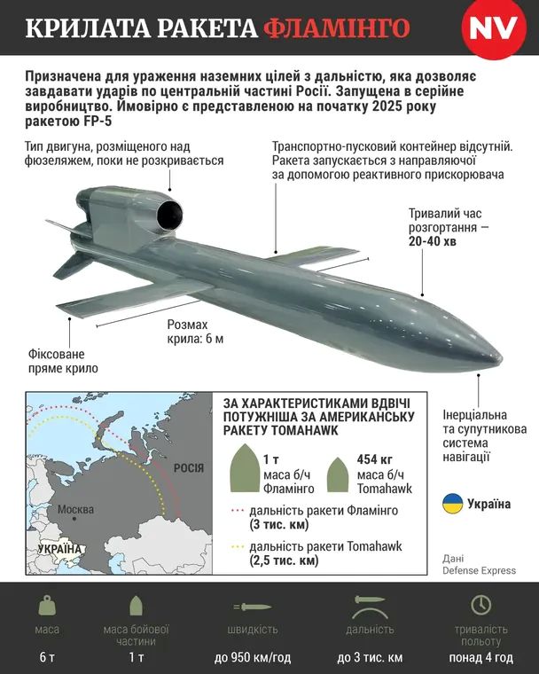 2ebf0fe9bc1434e0591d47e0d389fa69_06.10.25_1