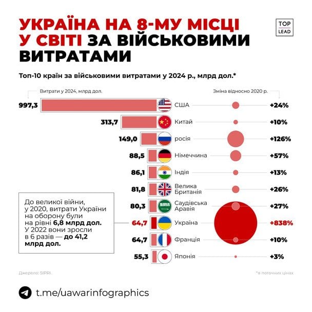 ff54eabd253ebd272436c1580ce2ffa7_27.07.25_1