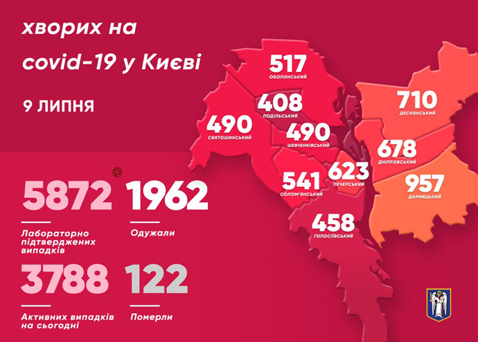 b2b56a0-koronavirus-kyiv_1