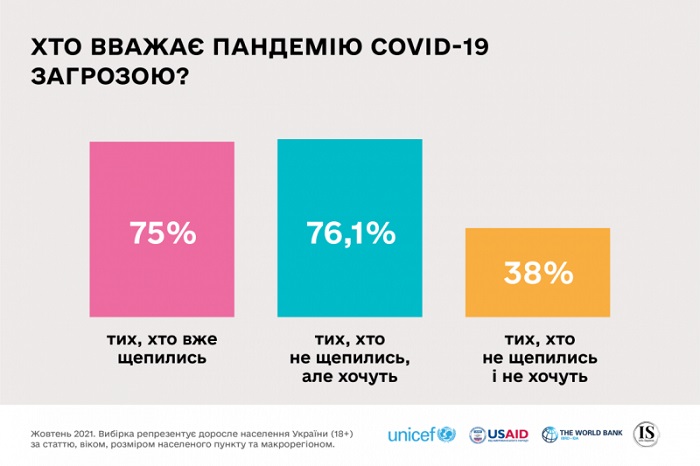 1_unicef_graphs_02