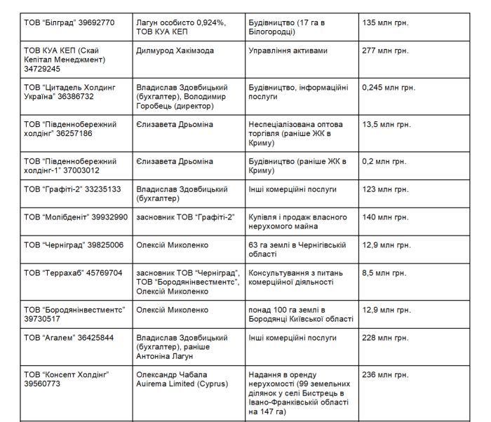 FireShot_Capture_052_-_1-_.doc_-_kpinua_.sharepoint_.com_02.04_26_2_2