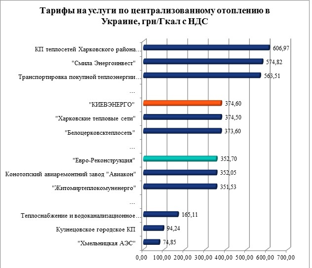 tarif1