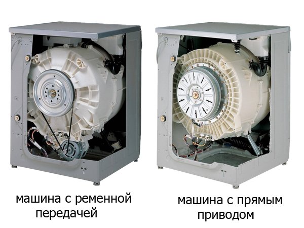 принцип работы стиралки с ременным и прямым приводом