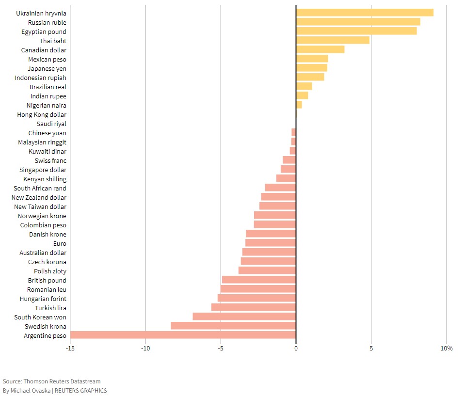 736479d-grivna-original