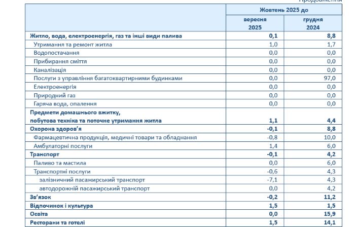 EvjJzUhX6CYVXAhx5o92_15.11.25_4_4