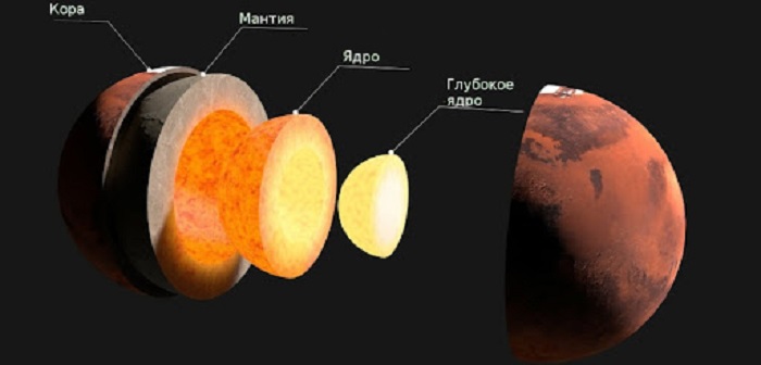 mars_strukture_jpg