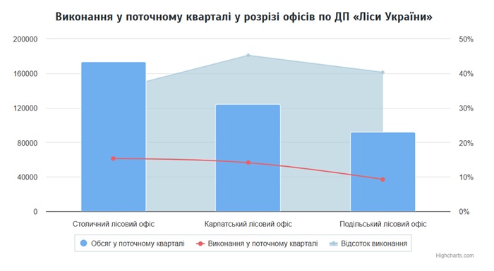 offices-ueex-11-11-25